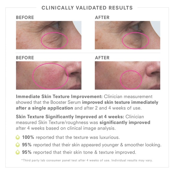 Stem Cellular Anti-Wrinkle Booster Serum - Picture 4 of 7